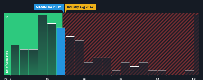 pe-multiple-vs-industry