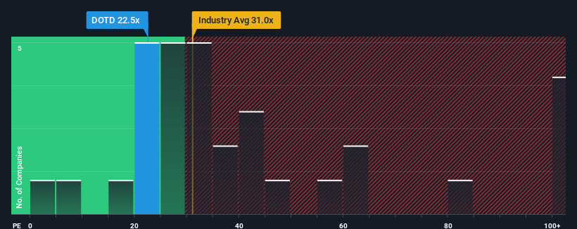 pe-multiple-vs-industry