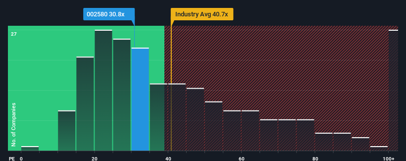 pe-multiple-vs-industry