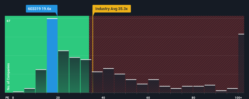 pe-multiple-vs-industry