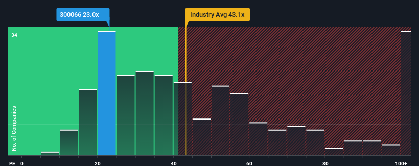 pe-multiple-vs-industry