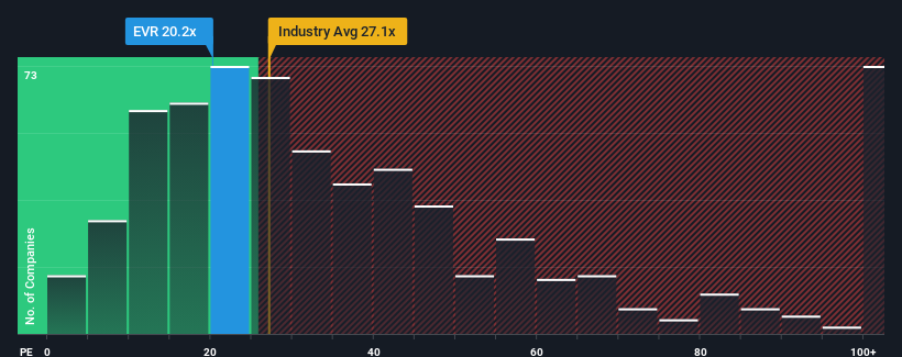 pe-multiple-vs-industry