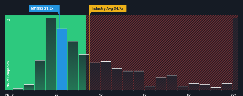 pe-multiple-vs-industry