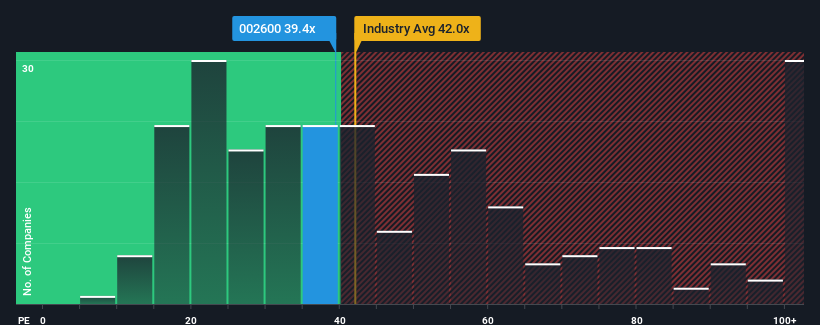 pe-multiple-vs-industry