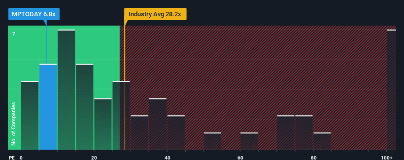 pe-multiple-vs-industry