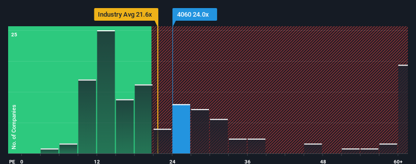 pe-multiple-vs-industry