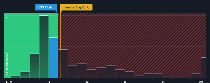 pe-multiple-vs-industry