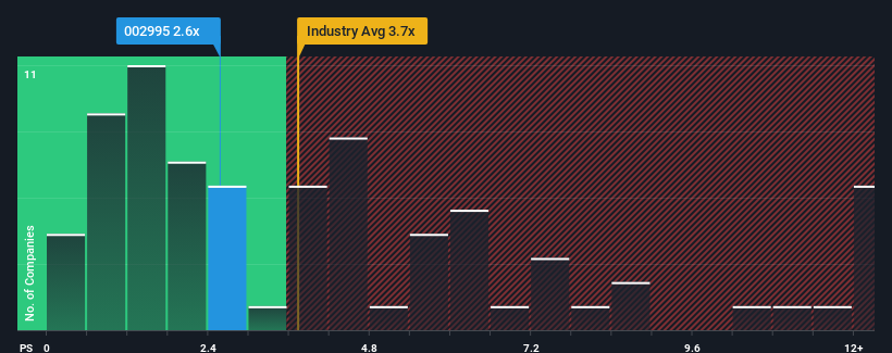 ps-multiple-vs-industry