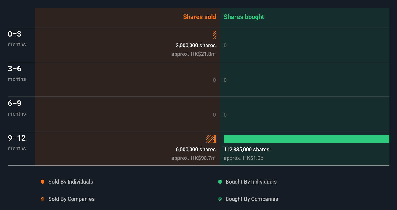 insider-trading-volume