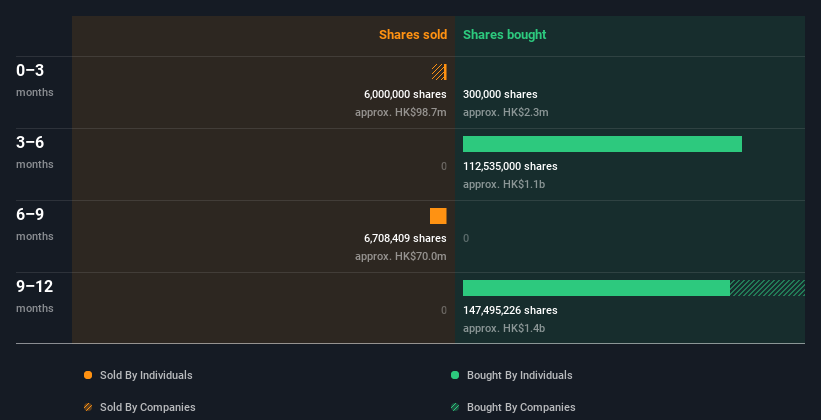 insider-trading-volume