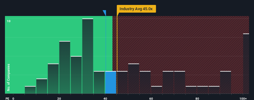 pe-multiple-vs-industry