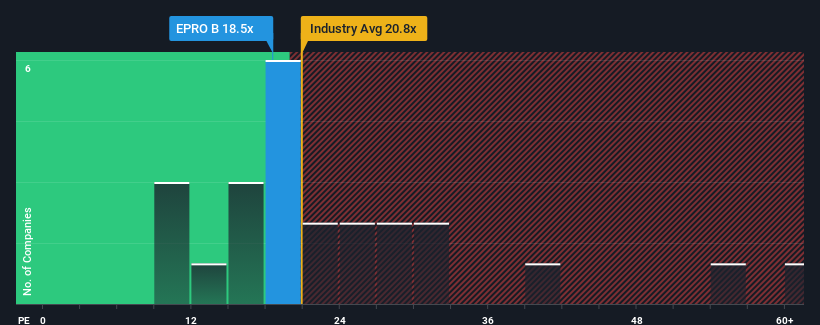 pe-multiple-vs-industry