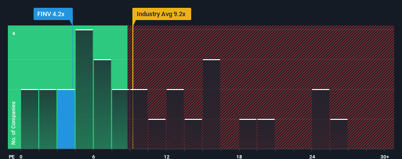 pe-multiple-vs-industry