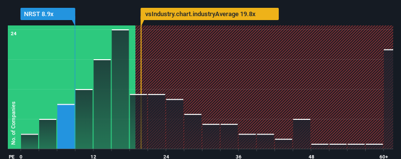 pe-multiple-vs-industry