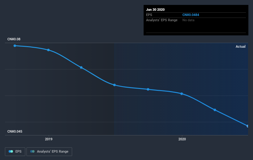 earnings-per-share-growth