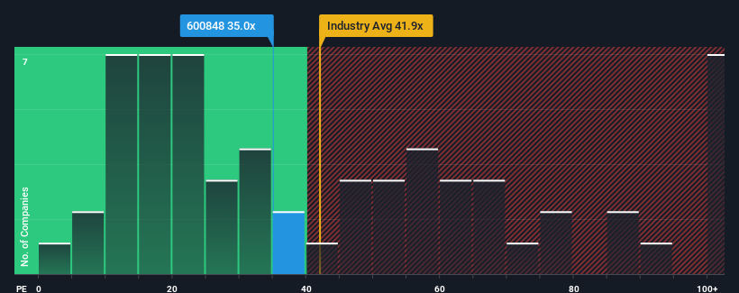 pe-multiple-vs-industry