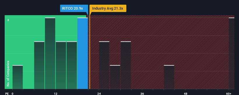 pe-multiple-vs-industry