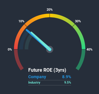 roe