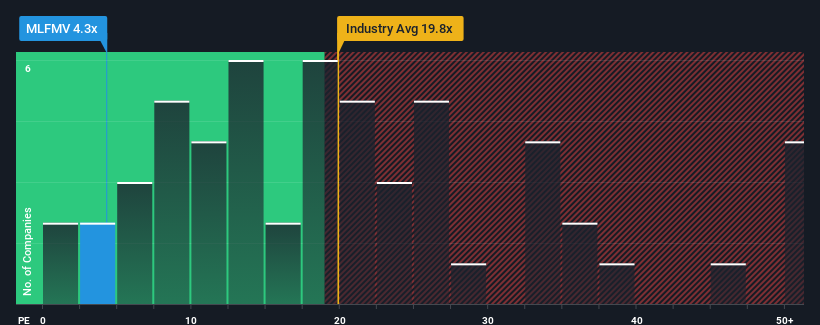 pe-multiple-vs-industry