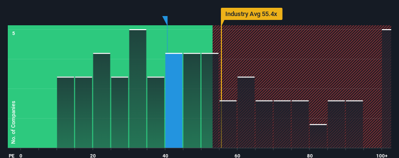 pe-multiple-vs-industry