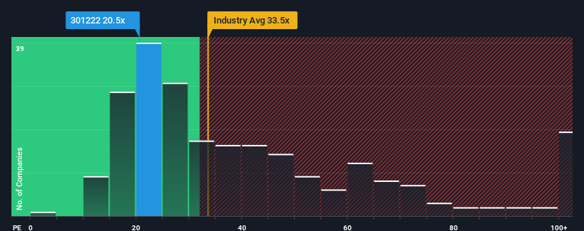 pe-multiple-vs-industry