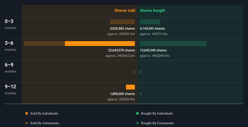 insider-trading-volume