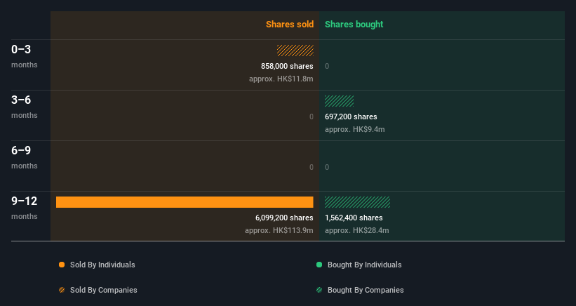 insider-trading-volume