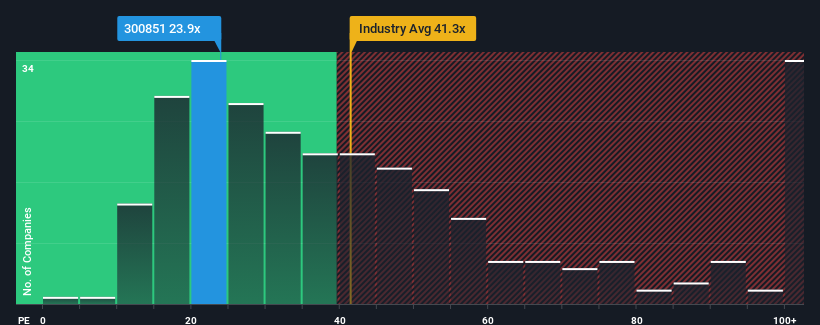 pe-multiple-vs-industry
