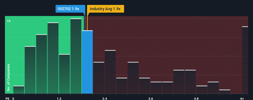 ps-multiple-vs-industry