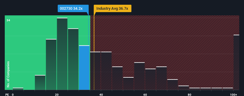 pe-multiple-vs-industry