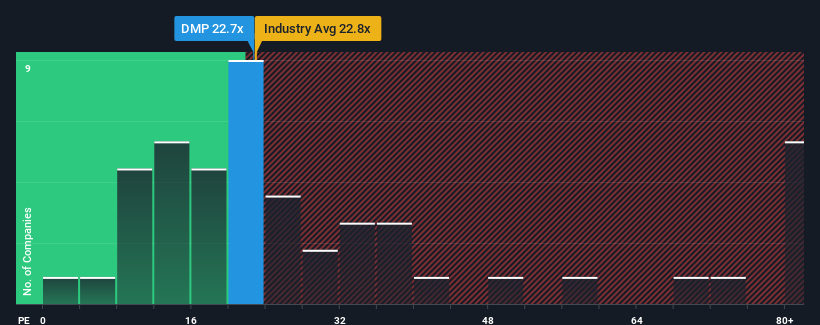 pe-multiple-vs-industry