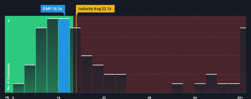 pe-multiple-vs-industry