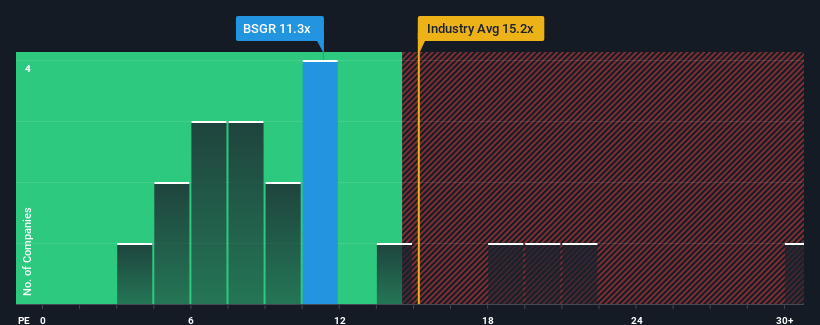 pe-multiple-vs-industry