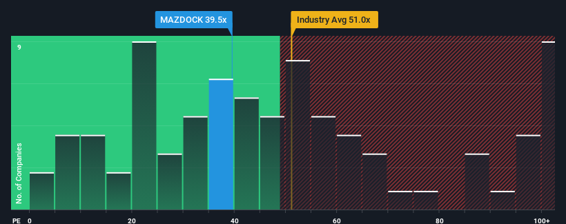 pe-multiple-vs-industry