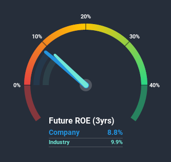 roe