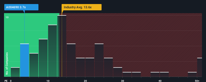 pe-multiple-vs-industry