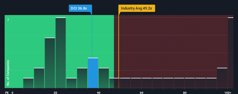 pe-multiple-vs-industry