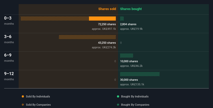 insider-trading-volume