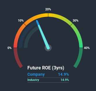 roe