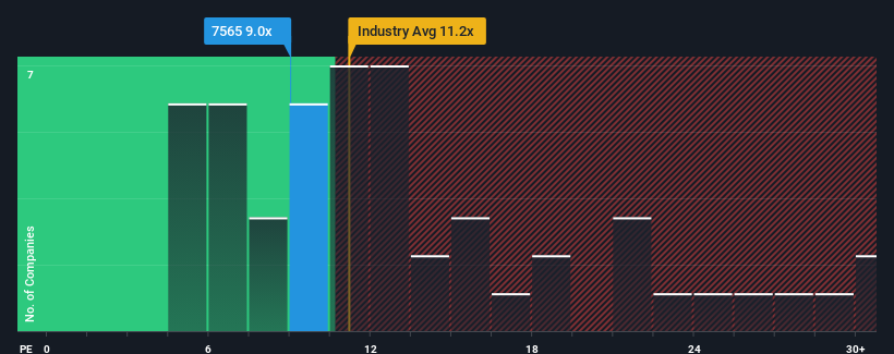 pe-multiple-vs-industry