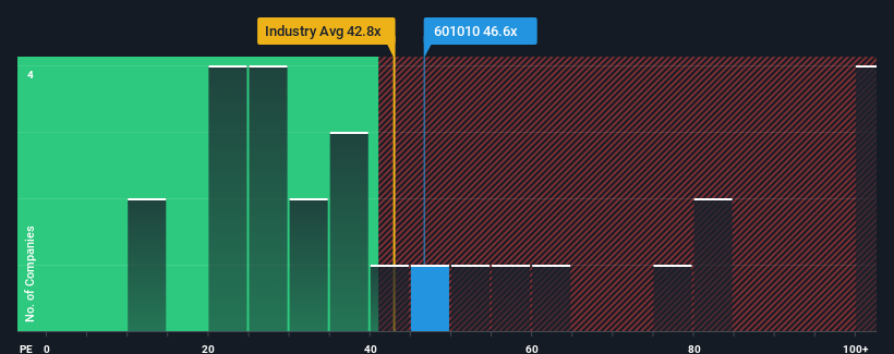 pe-multiple-vs-industry