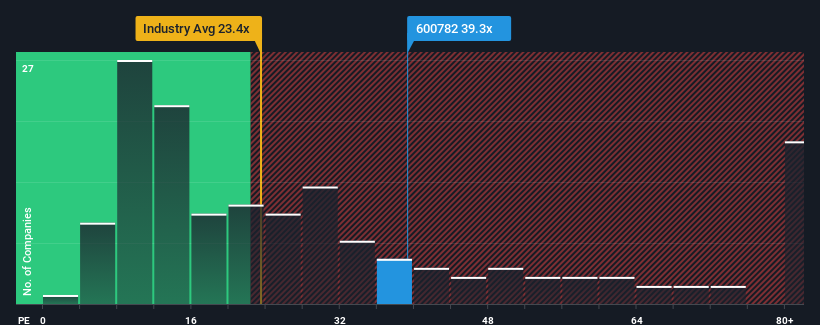 pe-multiple-vs-industry