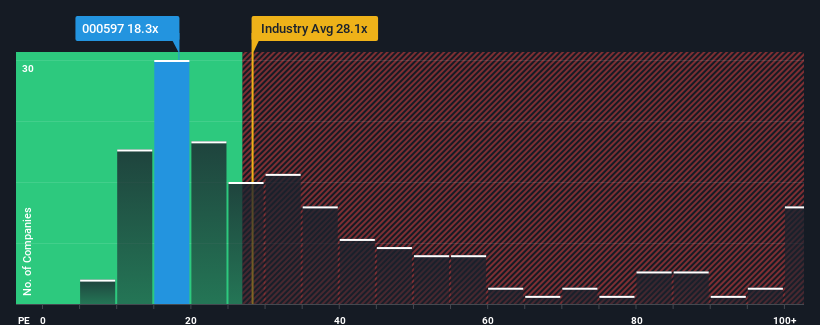 pe-multiple-vs-industry