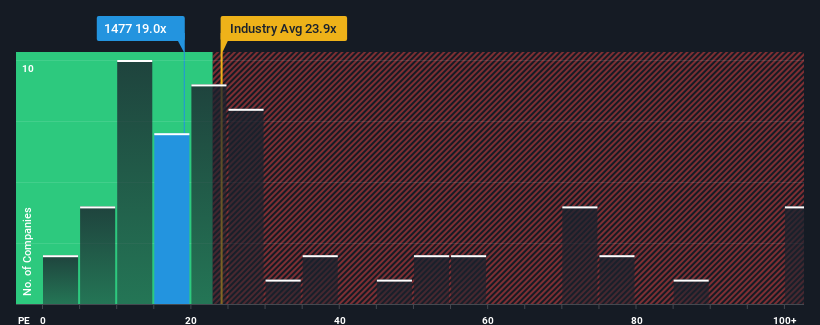 pe-multiple-vs-industry