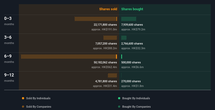 insider-trading-volume