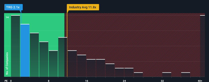 pe-multiple-vs-industry