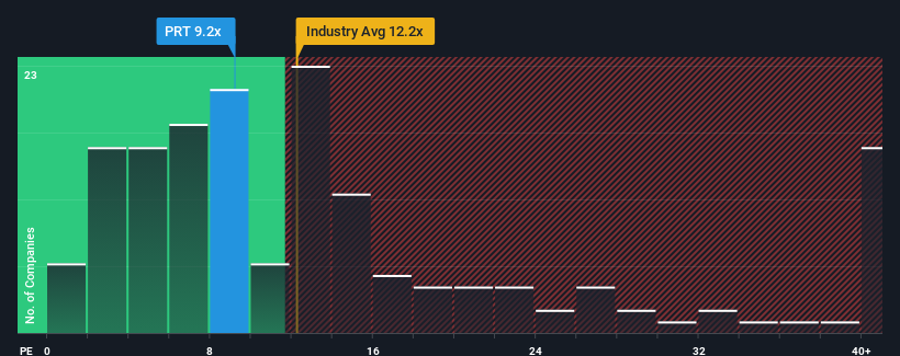 pe-multiple-vs-industry