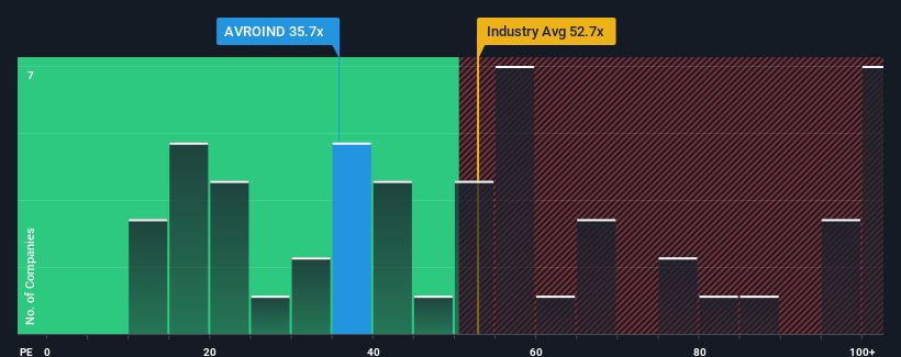 pe-multiple-vs-industry