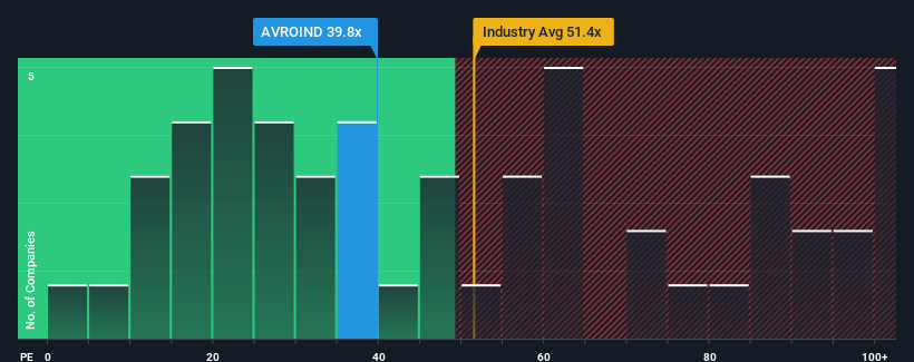 pe-multiple-vs-industry