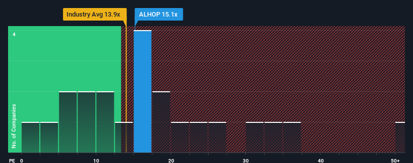 pe-multiple-vs-industry